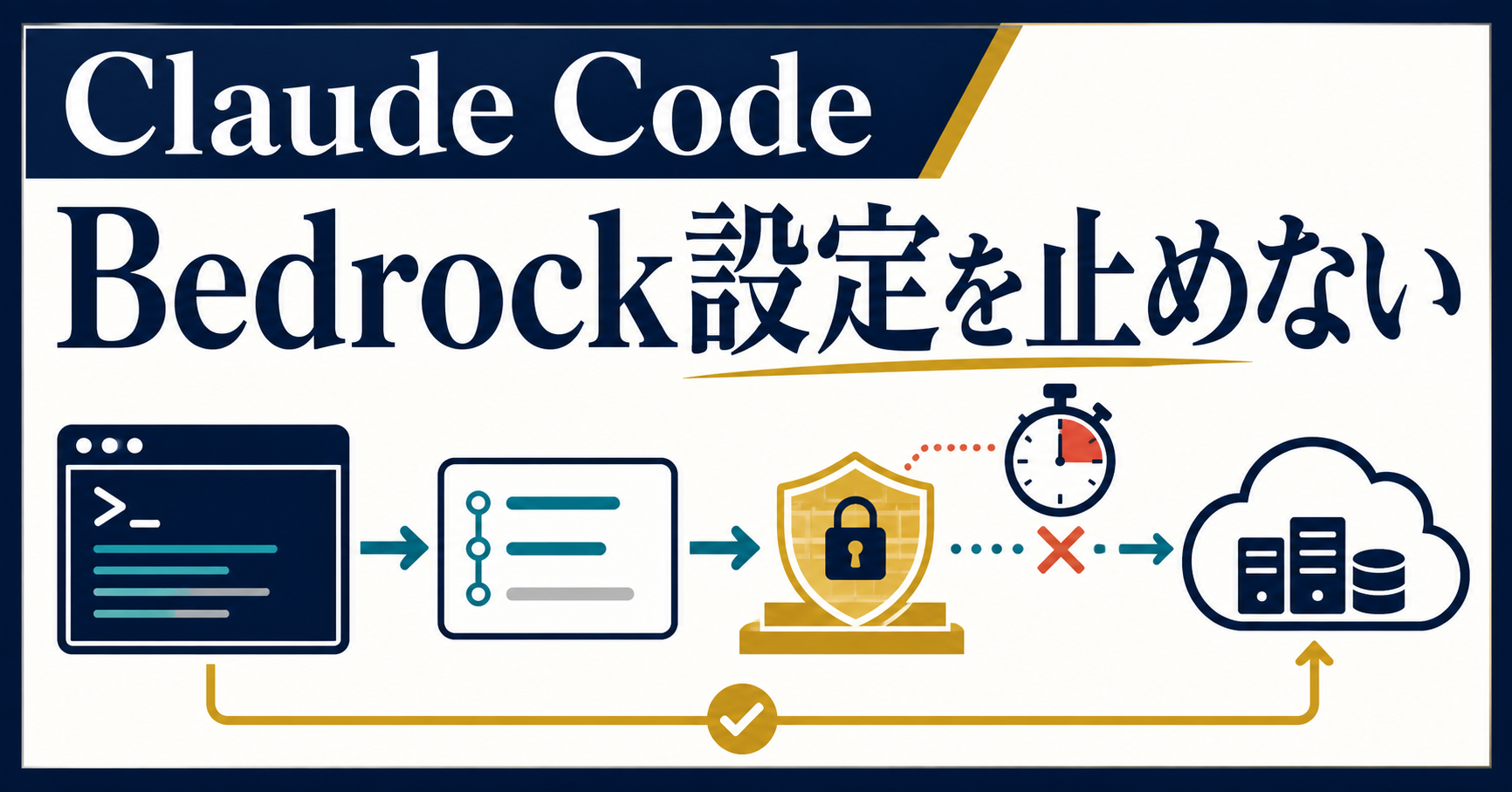 Claude CodeのBedrock設定が止まる時の対処