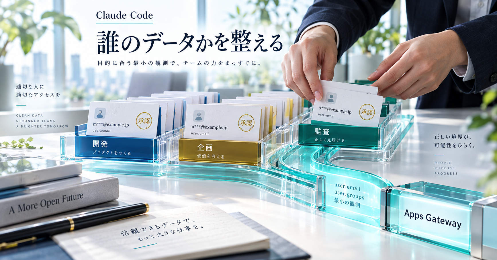 Claude Code telemetryのuser属性を監査する