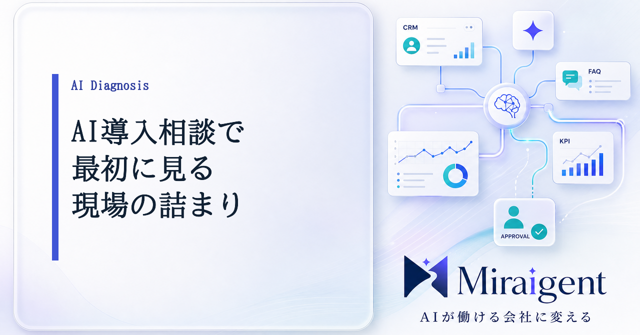 AI導入相談で最初に確認すべき現場の詰まりを示す記事サムネイル