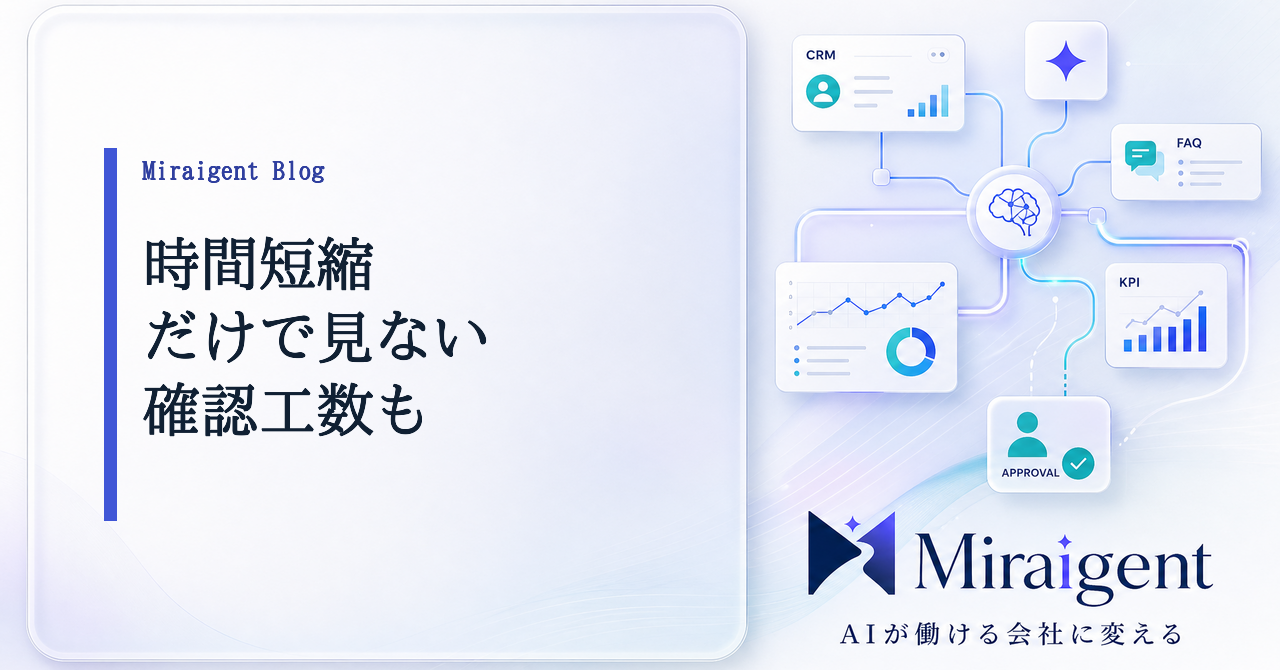 AI導入の費用対効果を確認工数まで測る記事サムネイル