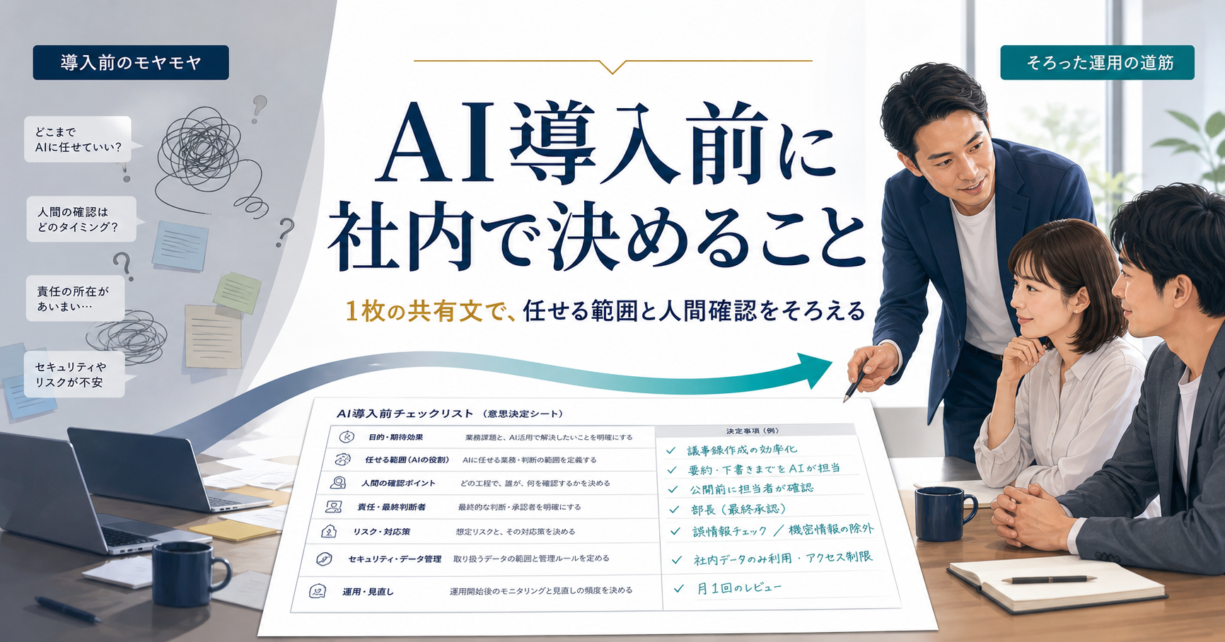 AI導入前に社内で決めることを1枚の共有文へまとめる記事サムネイル