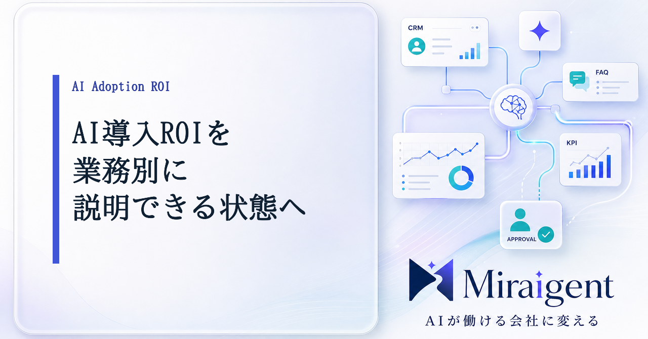 AI導入ROIを業務別に説明する記事サムネイル