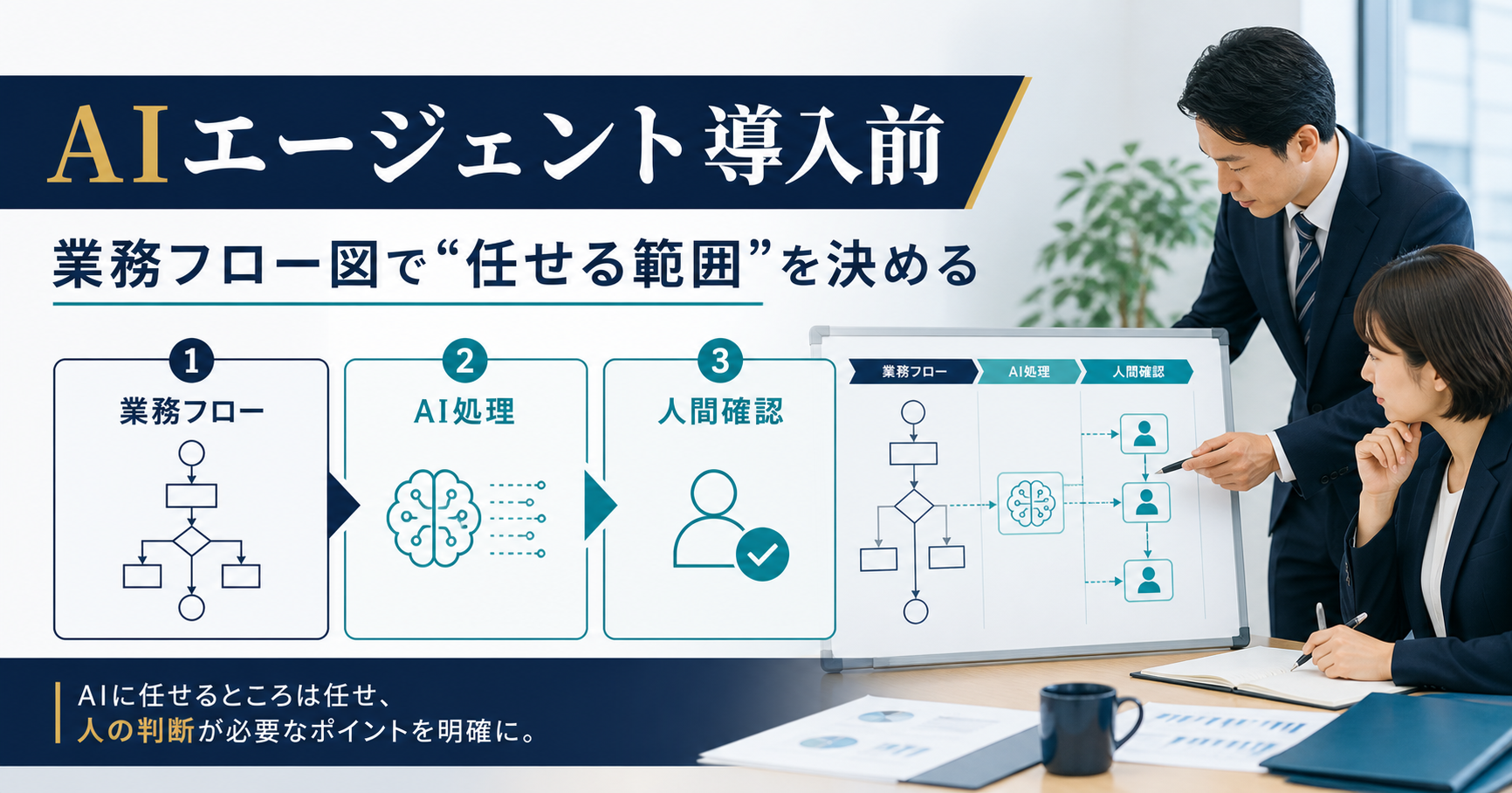 AIエージェント導入前に業務フロー図で任せる範囲を決める記事サムネイル
