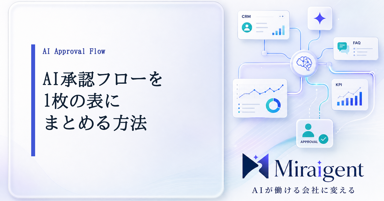 AI承認フローを1枚の表にまとめる記事サムネイル