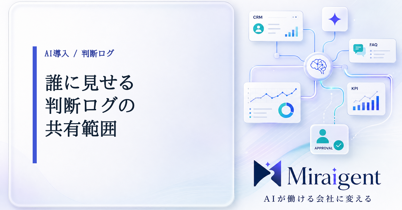 AI判断ログを誰に見せるか決める4段階の記事サムネイル