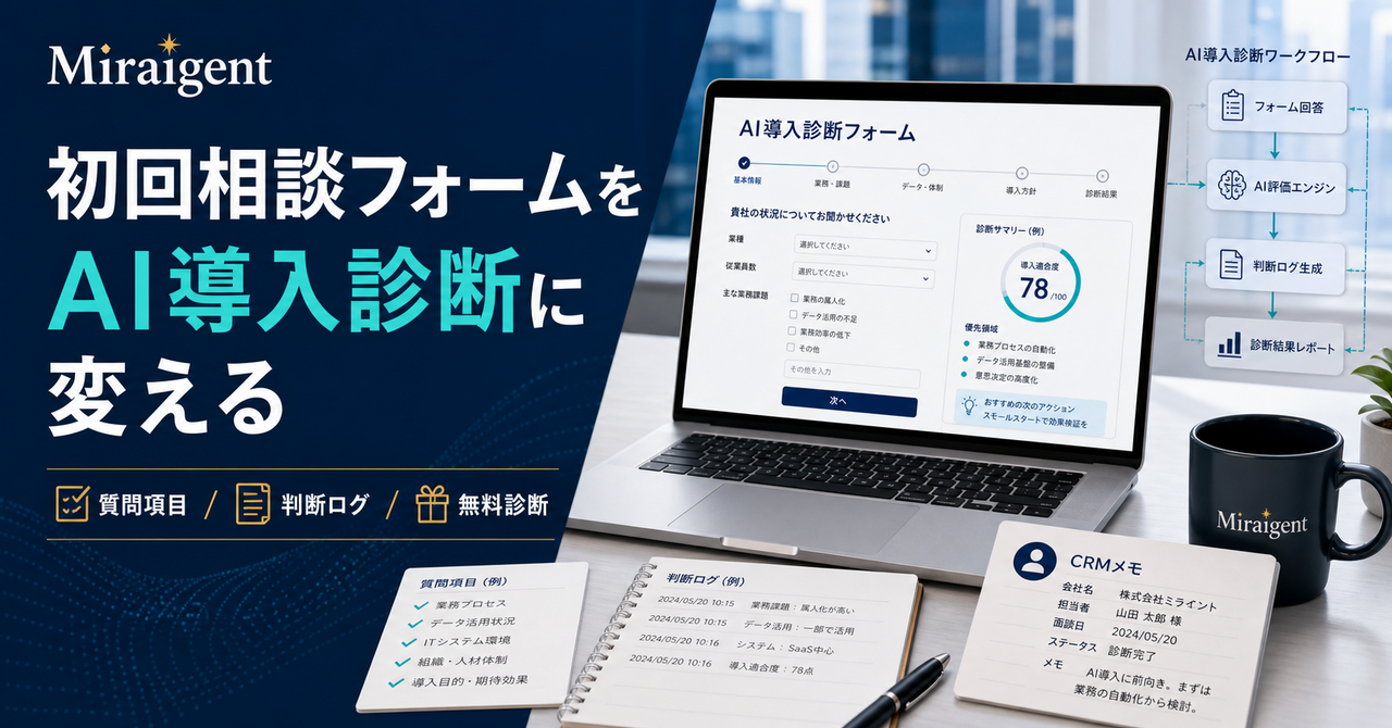 初回相談フォームをAI導入診断に変える記事サムネイル