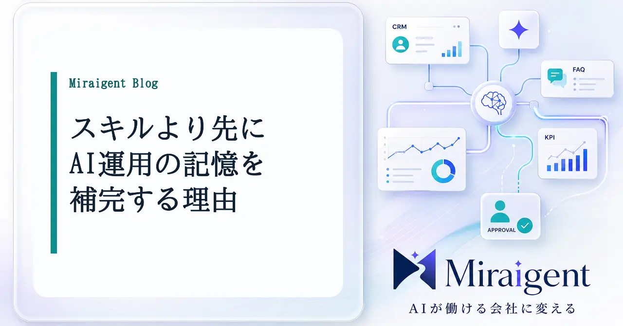 AIスキル導入前に運用記憶を補う流れを示す記事サムネイル