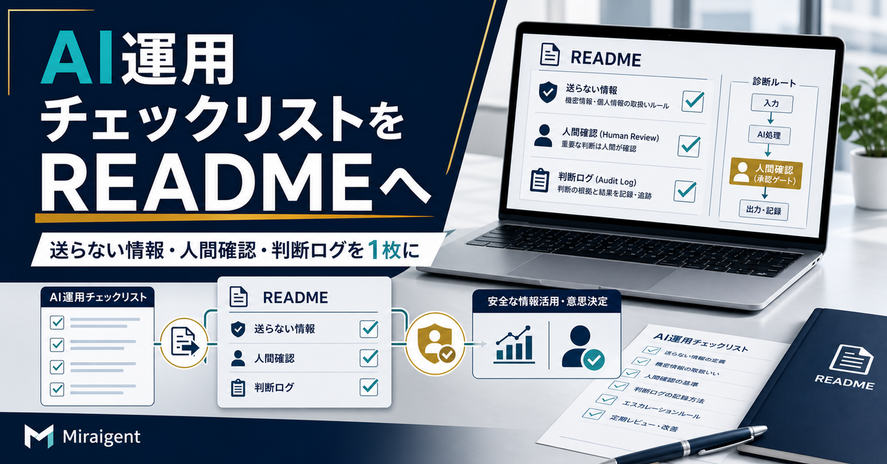 AI運用チェックリストをREADMEへまとめる記事サムネイル
