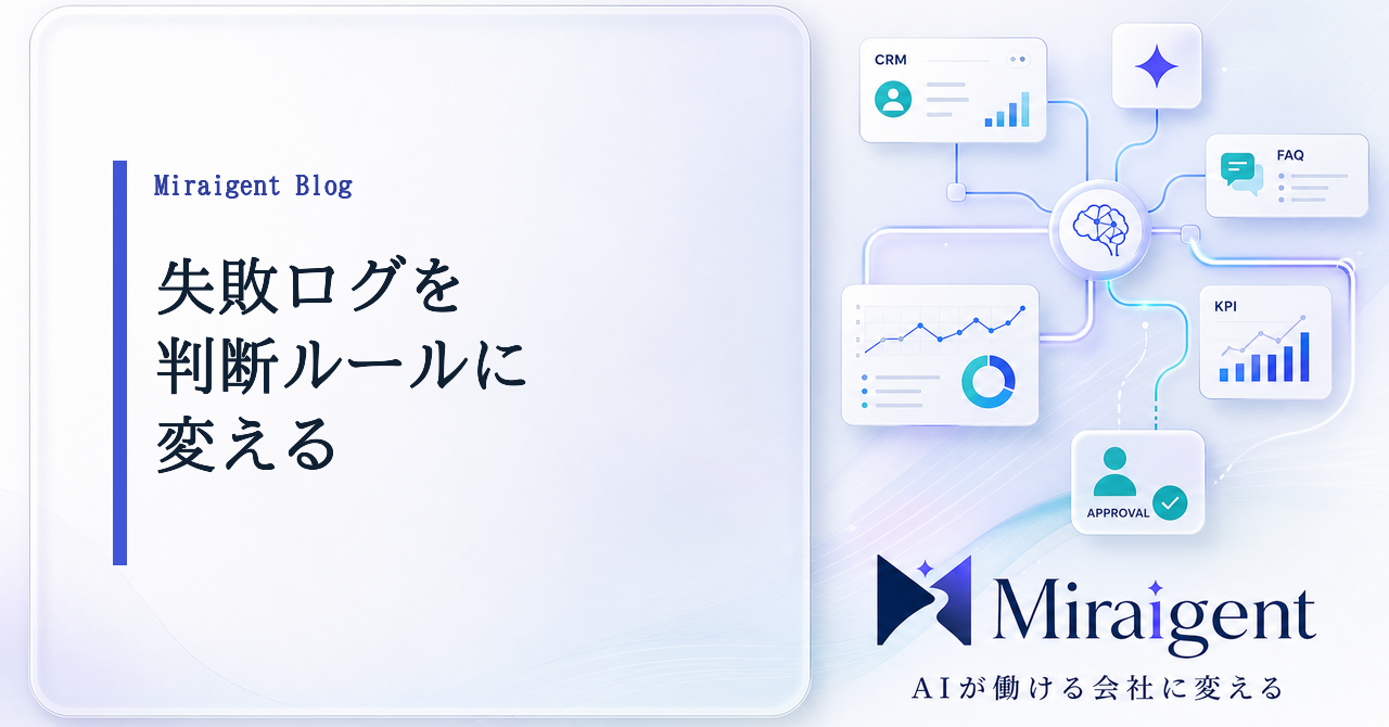 AI失敗ログを判断ルールに変える記事サムネイル