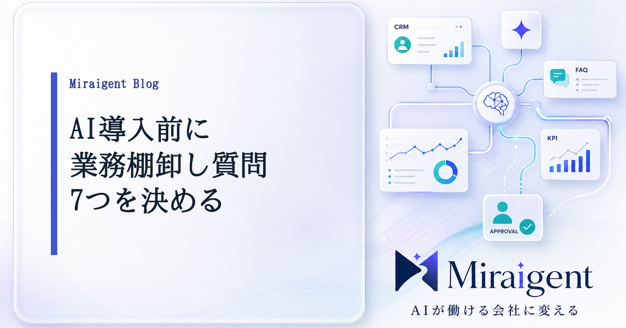 AI導入前の業務棚卸し質問を整理する記事サムネイル