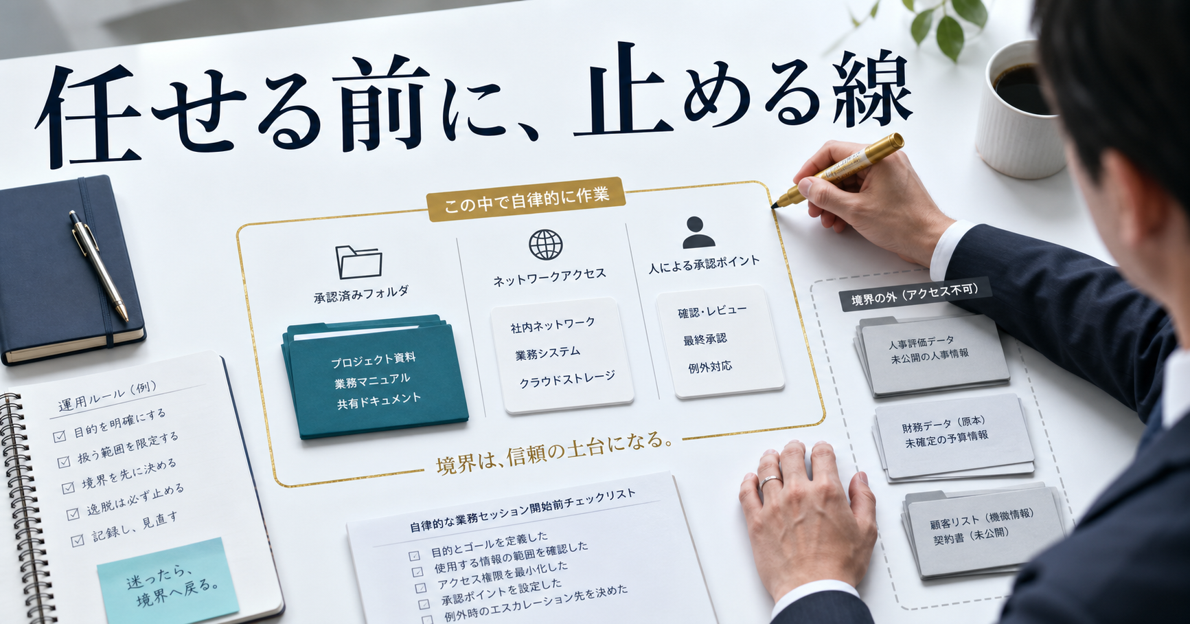 Claude Coworkの企業利用で先に決める権限と安全運用