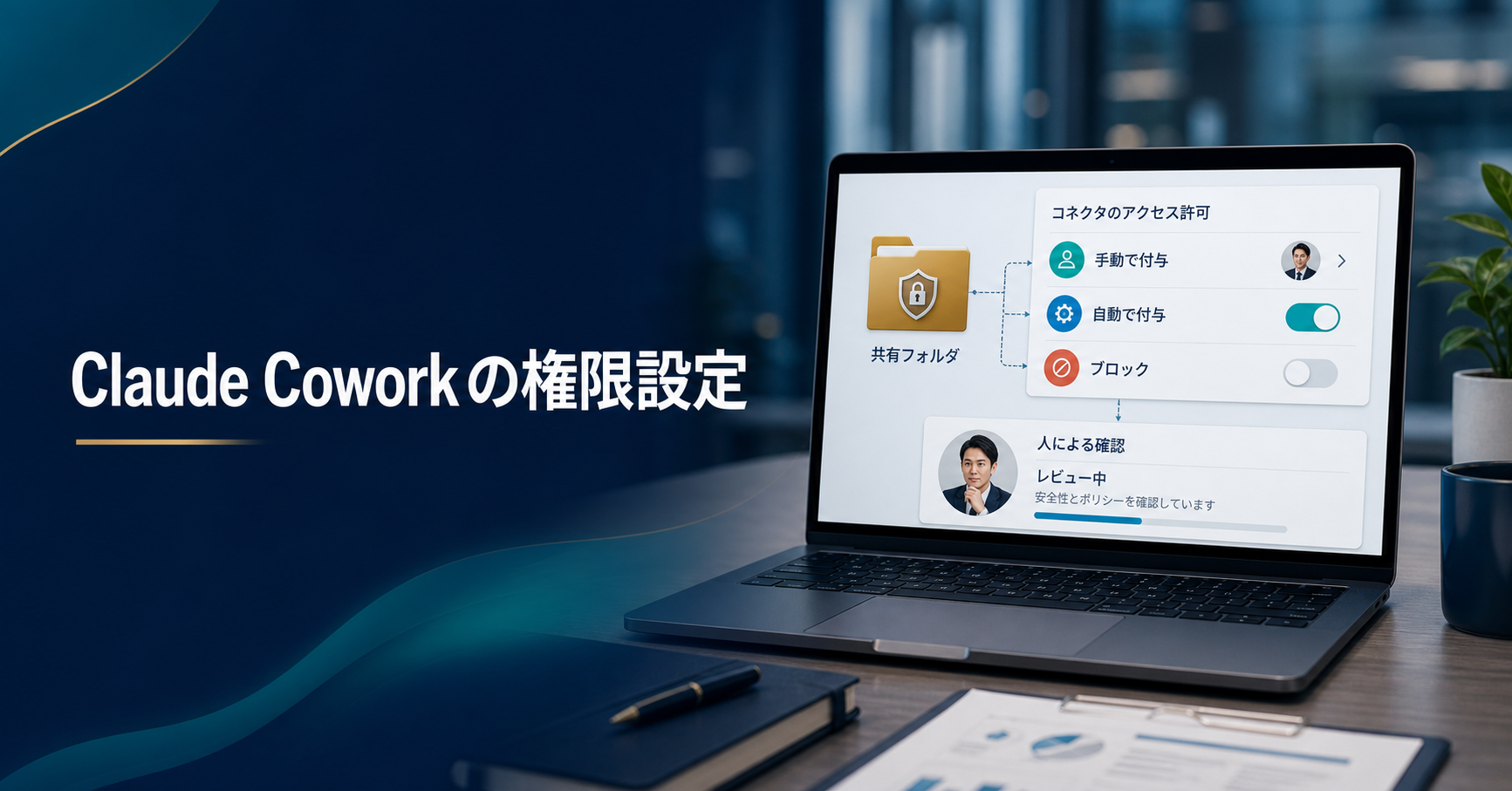 Claude Coworkの権限設定