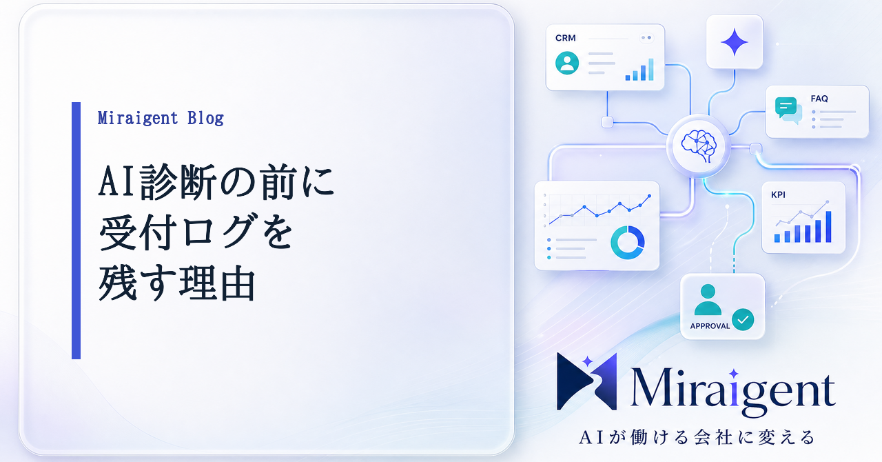 問い合わせフォーム項目をAI導入前に見直す記事サムネイル