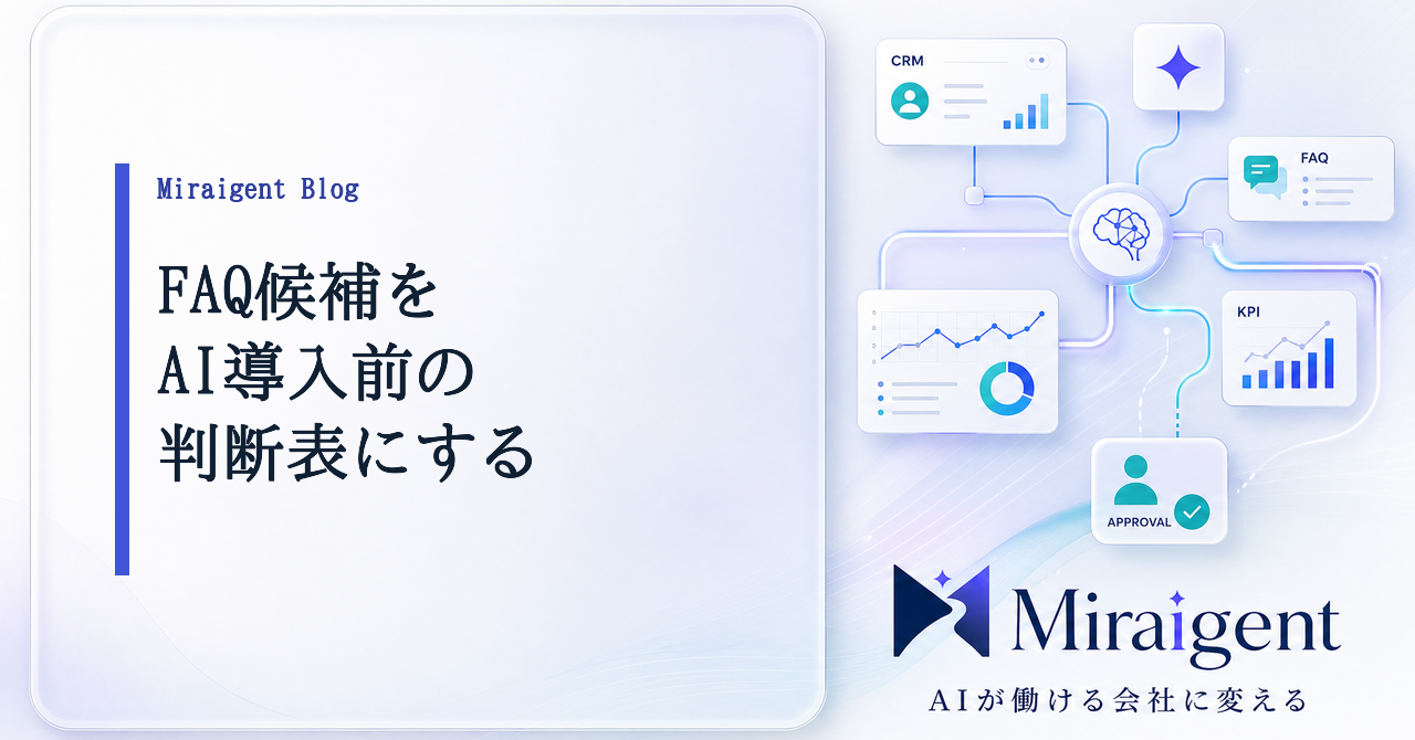 問い合わせ対応AI化の前にFAQ候補リストを作る記事サムネイル