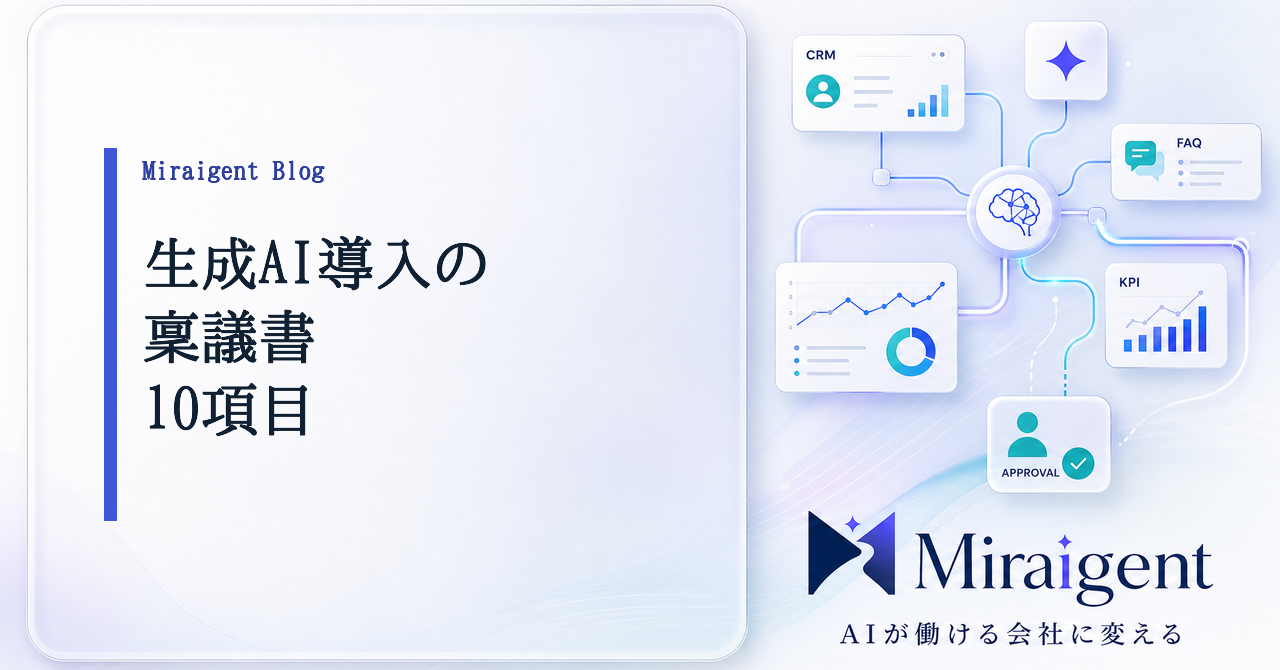 生成AI導入の稟議書に必要な10項目を示す記事サムネイル