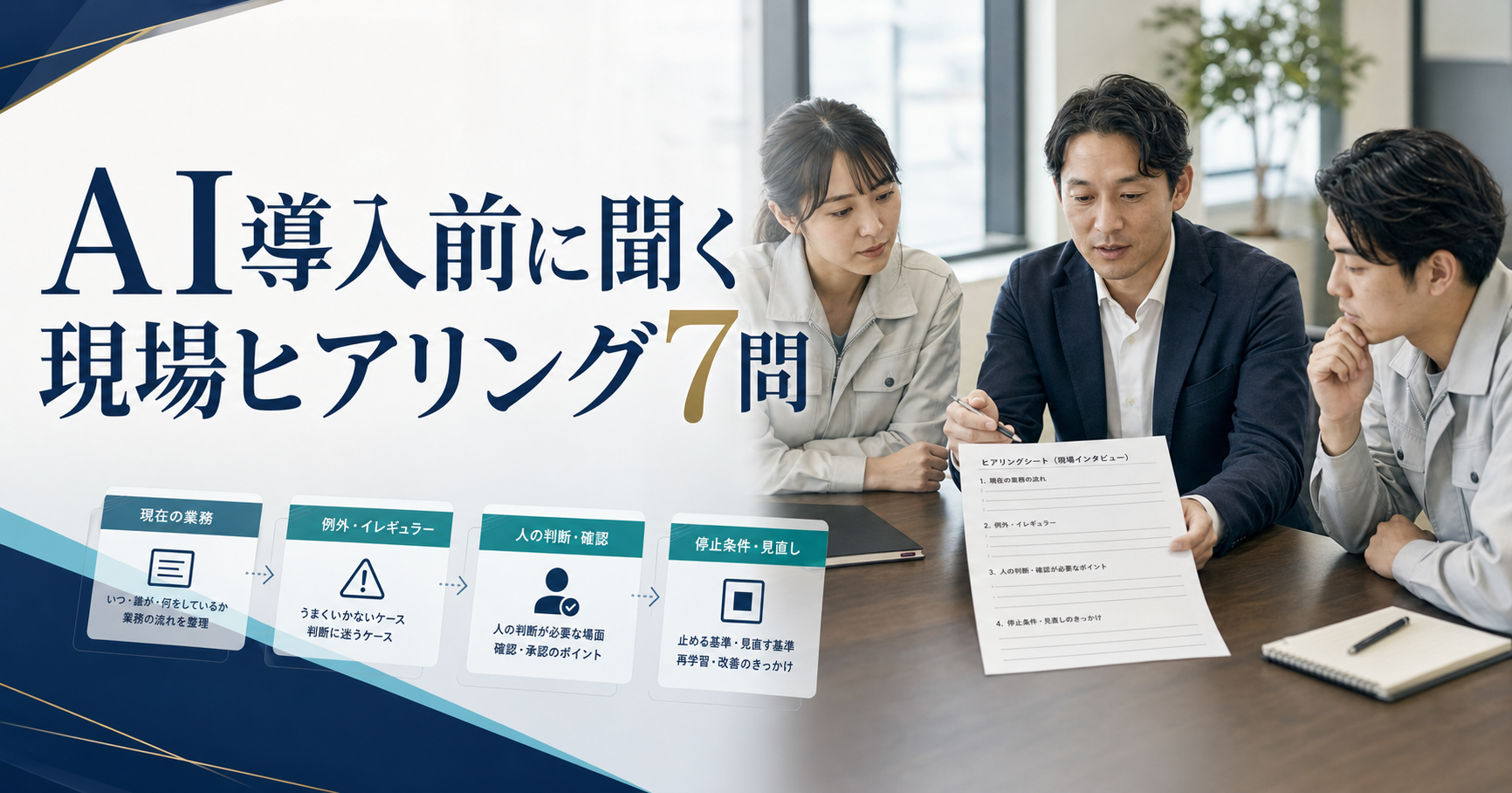 AI導入前に現場へ聞く7つの質問の記事サムネイル