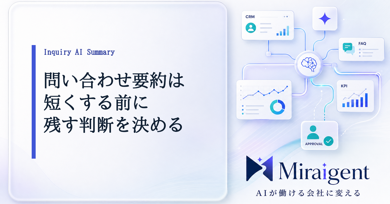 問い合わせ内容をAIで要約する前の安全運用を示す記事サムネイル