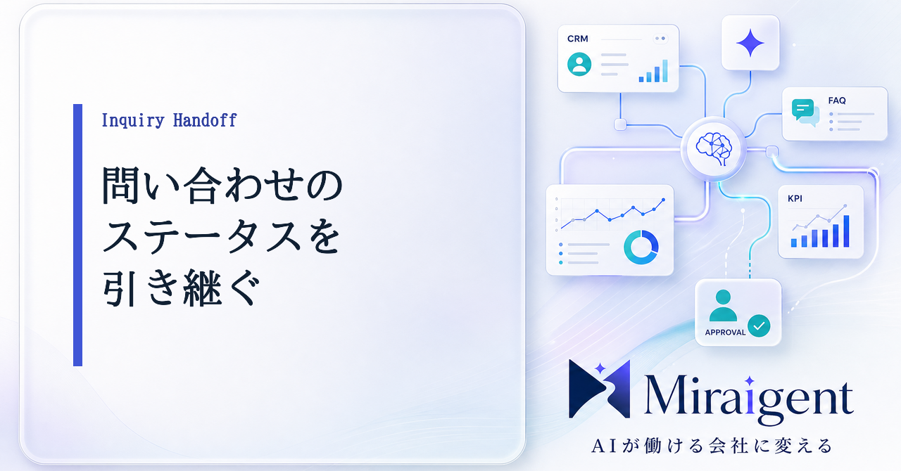 問い合わせステータス管理と引き継ぎの型を示す記事サムネイル
